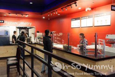 Pizzanometry Pizzanometry