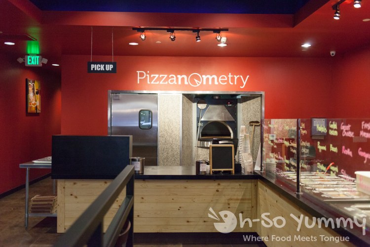 Pizzanometry Pizzanometry